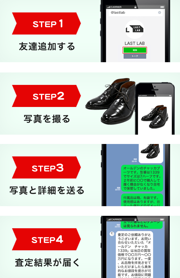 STEP1 友達追加する STEP2 写真を撮る STEP3 写真と詳細を送る STEP4 査定結果が届く